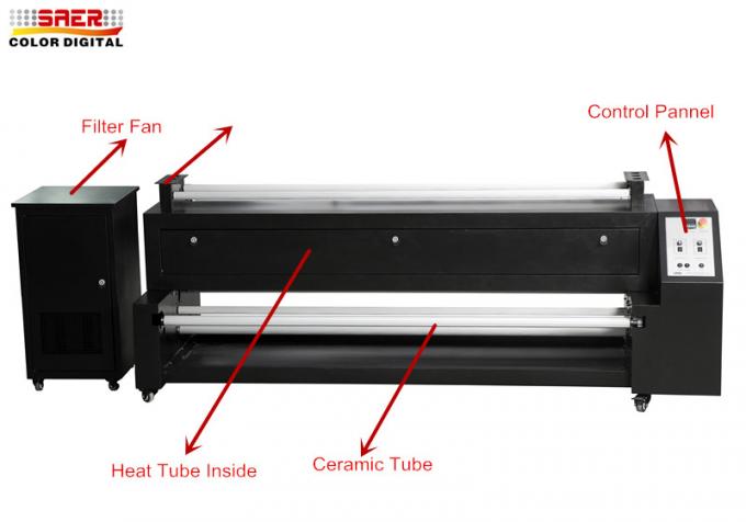 a máquina de alta velocidade da sublimação da tintura de 1800MM para anunciar a mesa do carro embandeira o aquecimento 0