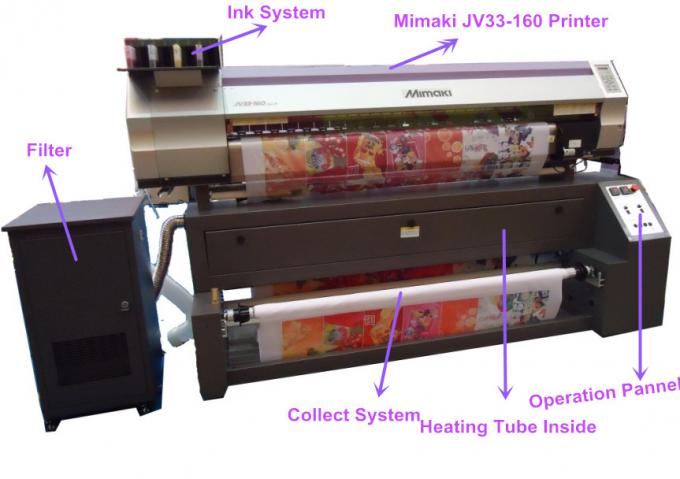 A largura máxima dos materiais da impressora 1600mm de matéria têxtil de Digitas Mimaki conecta com o computador 0
